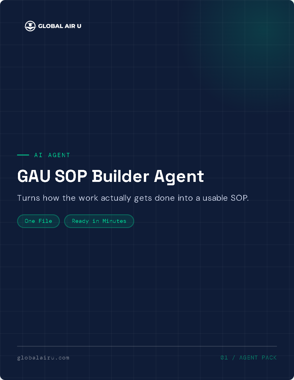 GAU SOP Builder Agent cover