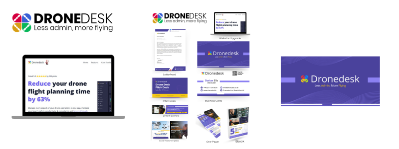 Dronedesk — Revolutionizing Drone Operations with Streamlined Branding